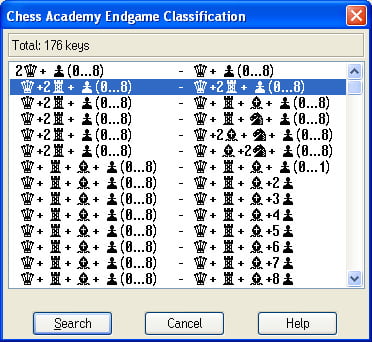 endgame classification
