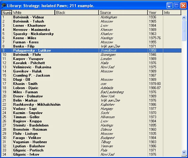 Working in the example list 1 list of