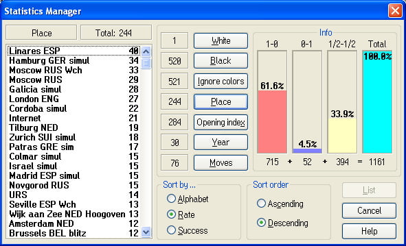 statistics manager window2