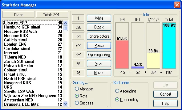 Datasets 27 statistics manager window2