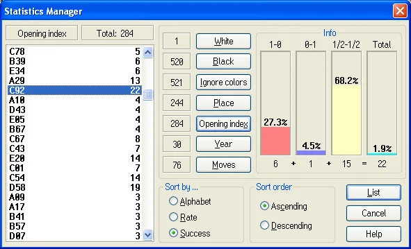 Datasets 28 statistics manager window3
